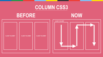 Tekst w kolumnach – CSS3 – Multi Column